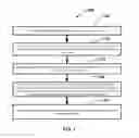 Fig. 02 - Methods of fabricating probe cards including nanotubes