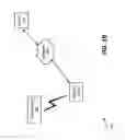 Fig. 03 - Estimating characteristics of objects in environment