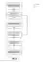 Fig. 08 - Estimating characteristics of objects in environment