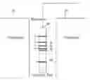 Fig. 01 - Electromagnetic (EM) well logging tools and related methods