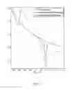 Fig. 09 - Electromagnetic (EM) well logging tools and related methods