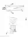 Fig. 02 - Security scanning device