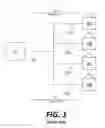 Fig. 02 - Apparatus and method for optical time domain reflectometry
