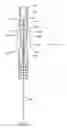 Fig. 15 - High average power optical fiber cladding mode stripper, methods of making and uses