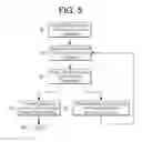 Fig. 07 - Methods for fusing a fiber termination