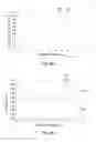 Fig. 15 - Infrared refractive objective lens assembly