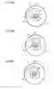 Fig. 09 - Panel opening/closing device