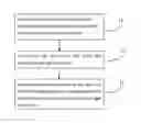 Fig. 01 - EYE LENS AND METHOD FOR MAKING SAME