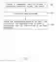 Fig. 02 - OPHTHALMIC LENS AND METHOD FOR MAKING THE SAME