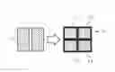 Fig. 01 - AUTOMATED FULL-CHIP DESIGN SPACE SAMPLING USING UNSUPERVISED MACHINE LEARNING