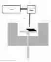 Fig. 01 - Photocurable Compositions for Three-Dimensional Printing