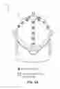 Fig. 07 - Automatic adjustment of head mounted display straps