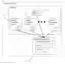 Fig. 01 - CASCADED IDENTIFICATION IN BUILDING AUTOMATION