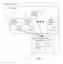 Fig. 02 - CASCADED IDENTIFICATION IN BUILDING AUTOMATION