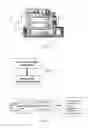 Fig. 03 - CASCADED IDENTIFICATION IN BUILDING AUTOMATION