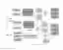 Fig. 11 - CASCADED IDENTIFICATION IN BUILDING AUTOMATION