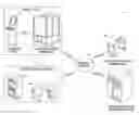 Fig. 01 - Systems and methods for remote manufacturing of medical devices