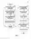 Fig. 06 - Systems and methods for remote manufacturing of medical devices