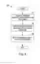 Fig. 08 - Systems and methods for remote manufacturing of medical devices