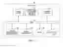 Fig. 12 - Systems and methods for remote manufacturing of medical devices