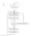Fig. 01 - LIDAR sensor frost detection
