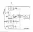 Fig. 01 - Point-and-shoot automatic landing system and method