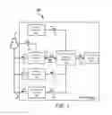 Fig. 02 - Point-and-shoot automatic landing system and method
