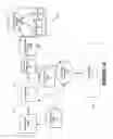 Fig. 02 - Apparatuses including utility meter, power electronics, and communications circuitry, and related methods of operation