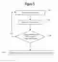 Fig. 07 - Adaptive temperature and memory parameter throttling