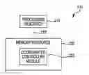 Fig. 01 - Hybrid cooling control of a computing system