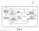 Fig. 05 - Hybrid cooling control of a computing system