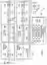 Fig. 03 - Multi-path digitation based on input signal fidelity and output requirements