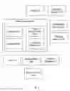Fig. 02 - Apparatus and method to navigate media content using repetitive 3D gestures