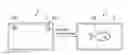 Fig. 01 - METHOD FOR TRANSMITTING A VIRTUAL OBJECT BETWEEN ELECTRONIC DEVICES