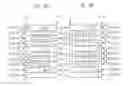 Fig. 07 - Input detection device