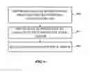 Fig. 09 - Detecting multiple simultaneous force inputs to an input device