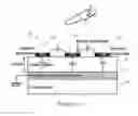 Fig. 02 - System and method for 3D position and gesture sensing of human hand