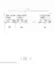 Fig. 08 - Touch display panel and driving method thereof