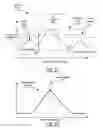 Fig. 03 - Object filter