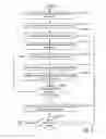 Fig. 05 - Object filter