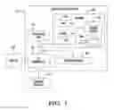 Fig. 02 - Controlling display object on display screen