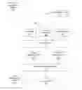 Fig. 01 - Virtual reality environment based manipulation of multi-layered multi-view interactive digital media representations