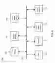 Fig. 09 - DISPLAYING A POST UNIT WITHIN A STREAM INTERFACE
