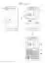 Fig. 22 - Mobile terminal and method for managing a plurality of notification information according to user input