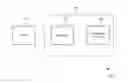 Fig. 01 - Unusable column mapping in flash memory devices
