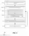 Fig. 08 - Unusable column mapping in flash memory devices