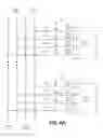 Fig. 06 - Sequential memory access operations
