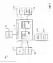 Fig. 02 - Hybrid memory management