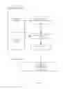Fig. 04 - Compressed freezer files