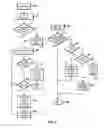 Fig. 06 - Method of writing a file to a plurality of media and a storage system thereof